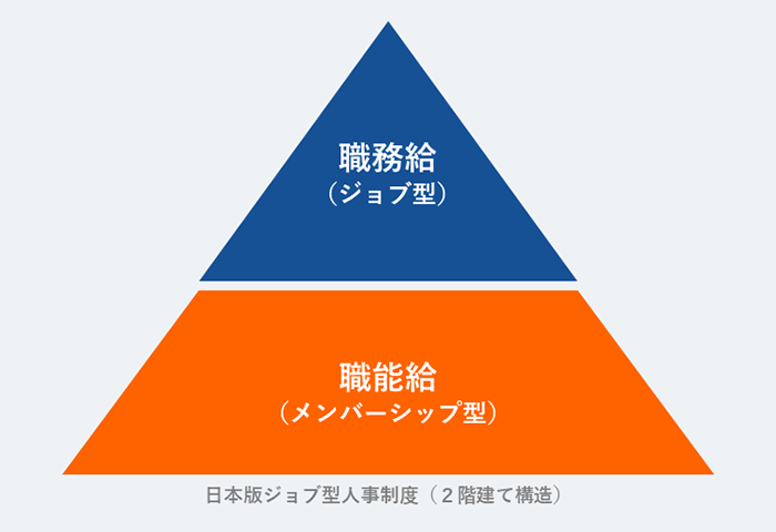 画像 島根氏と深代氏・花島氏