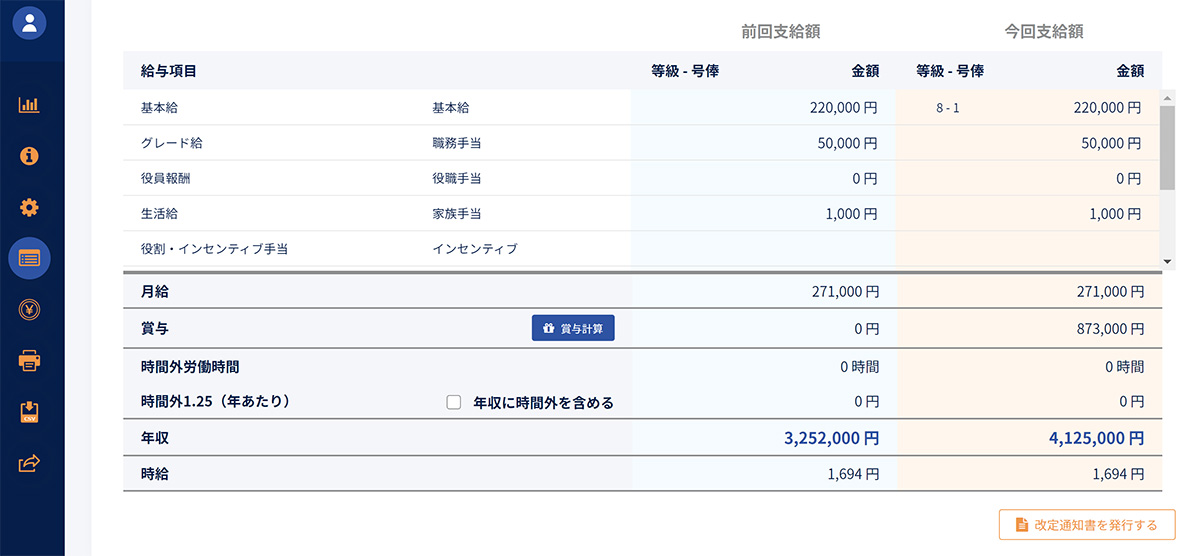 個別の社員給与情報