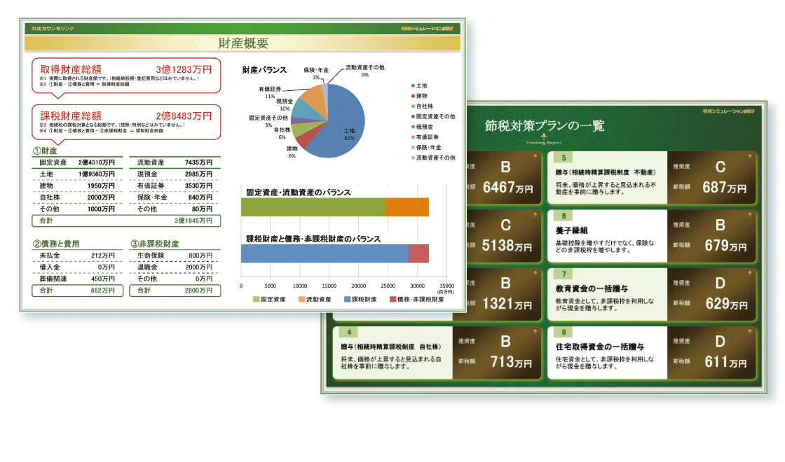 現状把握・納税予測・節税提案で受注に導く3step型提案書　相続シミュレーションプラス