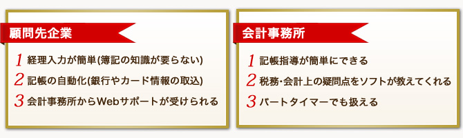 顧問先企業と会計事務所の双方が多くのメリットを享受できるようになります。