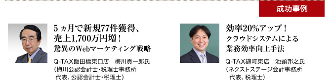 5ヵ月で新規77件獲得、売上1,700万円増!驚異のWebマーケティング戦略 効率20%アップ!クラウドシステムによる業務効率向上手法