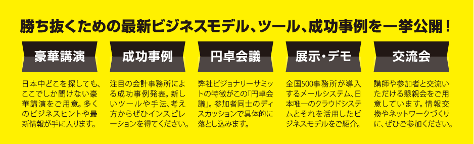 勝ち抜くための最新ビジネスモデル、ツール、成功事例を一挙公開！