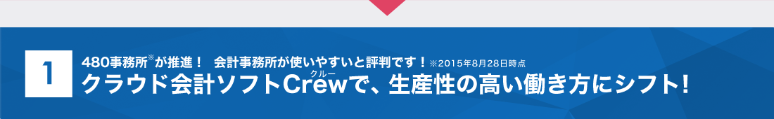 １　クラウド会計ソフトCrewクルーで、生産性の高い働き方にシフト！