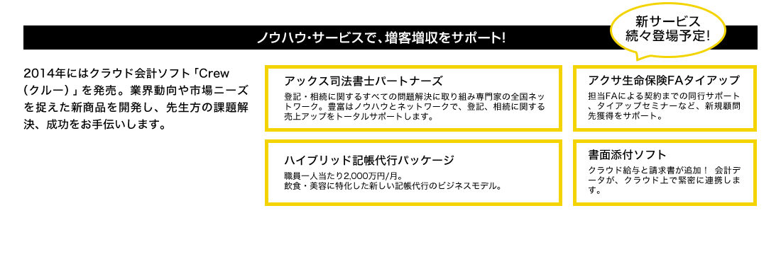 ノウハウ・サービスで、増客増収をサポート！