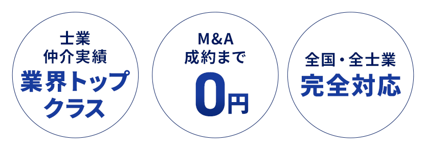 M&A成立まで0円 全国・全士業完全対応