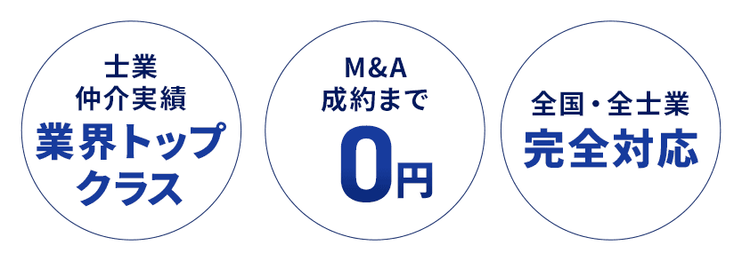 M&A成立まで0円 全国・全士業完全対応
