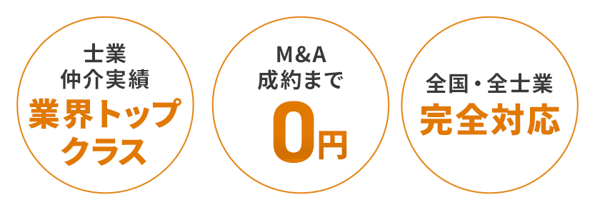 M&A成立まで0円 全国・全士業完全対応