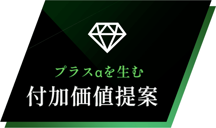 プラスαを生む付加価値提案